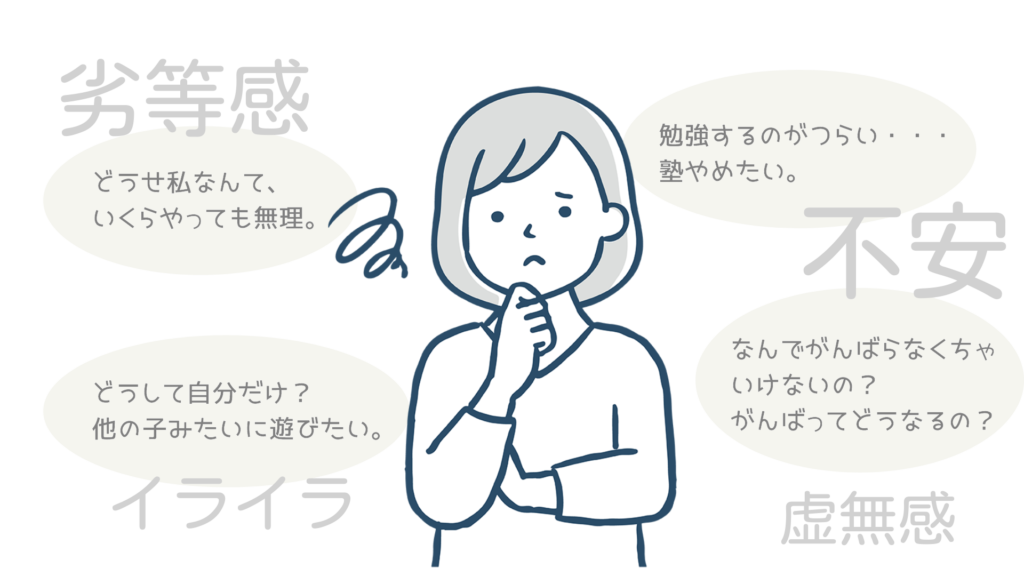 中学受験の悩み