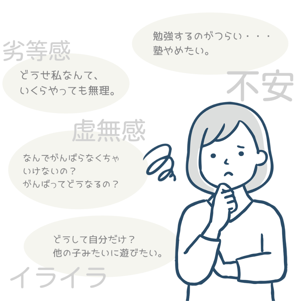 中学受験の悩み