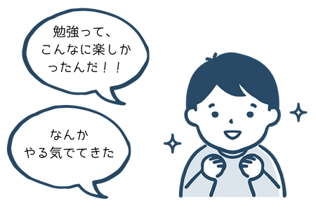 小学校高学年の中学受験